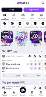 Простая навигация Как сделать ваш сайт удобным для пользователей